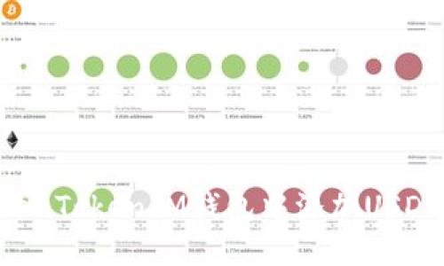 如何在TokenTokenIM钱包中添加USDT：完整指南