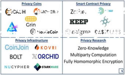 看起来您在使用TokenIM时遇到了“该地址未激活”的问题。这通常是因为以下几种原因导致的：

1. **地址还未注册**：
   - 确保您输入的地址已经在TokenIM平台上注册。有时候由于输入错误或忘记注册，您可能会看到这样的提示。

2. **未完成激活步骤**：
   - 某些平台在您创建账户后会发送一封激活邮件。请检查您的邮箱，尤其是垃圾邮件文件夹，看看是否收到了激活链接的邮件。如果没有，您可以尝试重新发送激活邮件。

3. **平台维护或问题**：
   - 有时候，如果TokenIM正在进行维护或面临其他技术问题，您可能会暂时遇到此类问题。此时，您可以稍后再尝试登录。

4. **网络问题**：
   - 检查您的网络连接是否正常，确保您能正常访问其他网站。网络问题可能会导致页面无法正确加载。

如果经过以上检查后仍然无法解决您的问题，您可以尝试联系TokenIM的客服团队，寻求进一步的技术支持。他们通常会为您提供具体的解决方案。

如果您有其他相关问题或需要进一步的信息，欢迎随时询问！