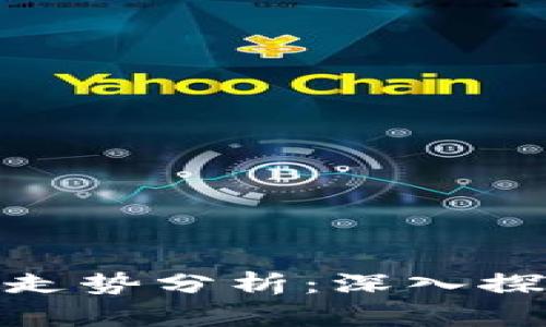 数字加密货币行情走势分析：深入探讨投资机会与风险