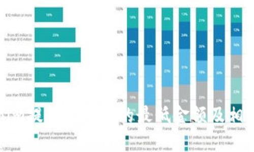 Tokenim提现人民币的最低金额及相关指南