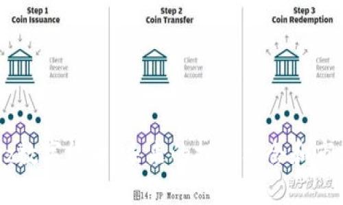 探索biz数字货币：未来的投资机会和市场趋势
