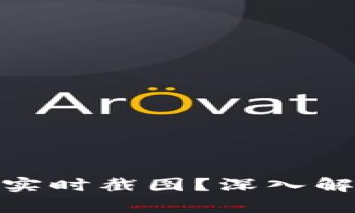 为什么要关注Tokenim实时截图？深入解析其重要性与应用前景