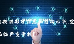 请注意: 由于篇幅限制，这