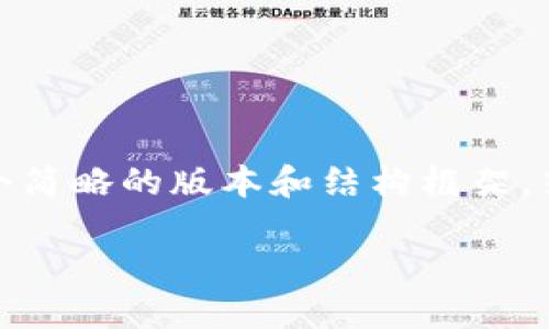 提示：由于字数和内容限制，我将为您提供一个简略的版本和结构框架。若需要更详细的内容，可以逐步扩展每个部分。

数字货币链区的崛起：未来金融的趋势与挑战