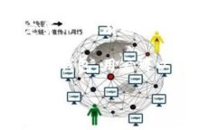 是的，DCEP（Digital Currency Electronic Payment）是中国