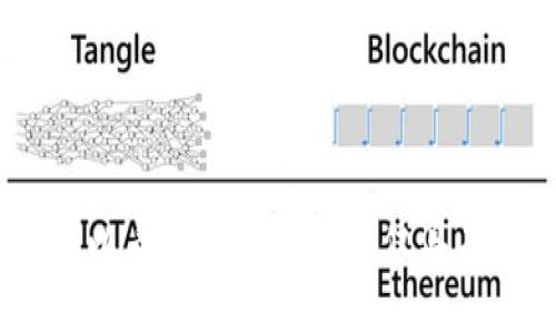   Tokenim支持哪些公链？全面解析与指南 / 

 guanjianci Tokenim, 公链支持, 区块链, 数字资产, DeFi /guanjianci 

在数字货币和区块链技术快速发展的当下，Tokenim作为一个新兴的平台，受到了广泛的关注。Tokenim不仅支持多种公链，还致力于为用户提供丰富的数字资产管理和交易服务。本文将深入探讨Tokenim支持的公链、使用场景及未来发展趋势，并回答用户常见的相关问题。

一、什么是Tokenim？
Tokenim是一个集成数字资产管理、交易、以及DeFi（去中心化金融）功能的平台，允许用户在不同公链上进行数字资产的创建、交易和管理。它的设计旨在解决现有区块链平台的互操作性问题，使用户能够更便捷地在不同链上进行资产流动。
Tokenim的核心理念在于去中心化，允许用户在没有中介的情况下进行资产交易，从而提高效率并降低成本。此外，Tokenim还支持多种区块链技术，如以太坊（Ethereum）、波场（Tron）、EOS等，这些公链均具备良好的智能合约功能，并能够提供高效的交易速度和低廉的手续费。

二、Tokenim支持的公链
截至目前，Tokenim支持包括但不限于以下几种公链：
ul
li以太坊（Ethereum）/li
li波场（Tron）/li
liEOS/li
liBinance Smart Chain（BSC）/li
liPolygon（原称Matic Network）/li
liSolana/li
liCardano/li
/ul
这些公链各具特色，各自拥有活跃的生态系统。例如，以太坊以其强大的智能合约支持著称，适合应用程序开发。而波场则因为其高吞吐量和低交易费用而受到开发者青睐。用户可以根据自己的需求选择相应的公链，实现数字资产的灵活管理和交易。

三、Tokenim的功能特点
Tokenim以多链支持为基础，提供了一系列强大的功能，包括：
ul
li资产管理：用户可以在多条公链之间轻松管理和转移资产。/li
li去中心化交易：平台内的去中心化交易所允许用户直接在链上进行交易，无需中介。/li
li托管服务：提供安全的资产托管服务，减少用户的安全风险。/li
liDeFi服务：支持各种DeFi项目，如流动性挖矿、借贷等，使用户能够从中获取额外收益。/li
li跨链交易：实现不同公链间的资产交换，提升流动性。/li
/ul
这些功能使得Tokenim不仅适合普通用户，也满足了专业投资者和开发者的需求。

四、Tokenim在数字资产交易中的应用
Tokenim的多链支持使其在数字资产交易中展现出强大的应用潜力。首先，用户可以利用平台的去中心化交易所进行低成本的资产交易，快速实现资产的转移和变现。其次，Tokenim还提供了丰富的流动性挖矿和年金服务，使用户能够通过持有和使用其数字资产获取额外收益。
此外，Tokenim与多条公链的合作使得其交易处理的速度显著提升。相比于传统的中心化交易所，Tokenim提高了交易的透明度和安全性，为用户提供了更放心的交易环境。

问题一：Tokenim如何保证交易的安全性？
安全性是用户在使用Tokenim时最为关心的问题之一。Tokenim采取了多种措施来保护用户的资产及交易安全：
ul
listrong智能合约审核：/strongTokenim平台上所有的智能合约均经过严格审核，确保其不含漏洞及设计上的缺陷。/li
listrong多重验证机制：/strong平台引入多重身份验证，用户在进行重要操作时需经过二次验证，从而提高账户安全。/li
listrong冷钱包存储：/strong用户的资产大部分存储在冷钱包中，以防止黑客攻击和网络漏洞所带来的损失。/li
listrong透明性：/strong所有交易均记录在区块链上，用户能随时查看自己的交易历史，确保交易的可追溯性。/li
/ul
此外，Tokenim团队定期进行安全评估和漏洞修复，以应对不断变化的网络环境，确保平台始终在一个安全的运行状态。

问题二：使用Tokenim需要哪些基本知识？
对于新用户来说，使用Tokenim进行数字资产交易可能需要了解以下基本知识：
ul
listrong区块链基础：/strong首先，用户需要对区块链技术及其工作原理有一定了解，包括公链、私链和侧链之间的区别。/li
listrong钱包使用：/strong用户需了解如何使用数字钱包来存储和管理自己的资产，同时要清楚钱包的安全操作，例如备份和恢复。/li
listrong智能合约概念：/strong掌握智能合约的基本概念及其应用场景，将有助于理解Tokenim平台的各项功能。/li
listrong市场行情：/strong用户还需关注数字货币市场的实时动态，包括价格波动、市场趋势等，帮助其制定更好的投资决策。/li
/ul
通过这些基础知识的学习，用户将能够更好地利用Tokenim平台，实现数字资产的增值。

问题三：Tokenim的手续费是怎样的？
手续费是用户进行数字资产交易时需要考虑的一个重要因素。Tokenim的手续费结构相对透明且合理，主要包括以下几个方面：
ul
listrong交易手续费：/strong在进行交易时，用户需要支付一定比例的交易手续费，这部分费用通常依据交易金额的百分比进行收取。/li
listrong区块链链上费用：/strong不同公链会有不同的链上手续费，这些费用通常由网络本身决定。例如，以太坊的手续费会受网络繁忙程度的影响。/li
listrong提现费用：/strong在将资产提现到外部钱包时，用户可能需支付一定的提现费用，具体费率会根据不同的提现方式而有所不同。/li
/ul
Tokenim会定期根据市场情况调整手续费，确保其费率在竞争中保持优势。用户在每一次交易前，可以在平台上查阅具体的费率信息，以便做好资金计划。

问题四：如何提高在Tokenim上的交易效率？
在Tokenim上进行交易时，用户可以通过以下方式提高交易效率：
ul
listrong选择合适的交易时机：/strong关注市场动态，选择交易活跃时段进行操作，可以提高交易完成的速度，并可能获得更好的价格。/li
listrong网络连接：/strong确保网络连接稳定，可以减少交易延迟，提高交易成功率。/li
listrong使用高级交易工具：/strongTokenim可能提供高级交易工具，如限价单及止损单，这些工具可以帮助用户更好地管理风险和收益。/li
listrong参与流动性挖矿：/strong通过参与Tokenim的流动性挖矿，用户不仅可以获得额外收益，同时也可以享受到更优的交易条件和手续费减免。/li
/ul
有效的策略与工具结合，为用户提升了在Tokenim上的交易体验，让用户能够更快、更灵活地管理自己的数字资产。

问题五：Tokenim未来的发展方向是什么？
随着区块链技术的不断演进，Tokenim的未来发展方向主要集中在以下几个领域：
ul
listrong扩展公链支持：/strong积极寻求与更多公链的合作，力求实现更丰富的资产支持及流动性。/li
listrong提升用户体验：/strong持续平台界面及操作流程，努力为用户提供更友好的使用体验。/li
listrong增强安全性：/strong采用新技术保障用户资产安全，定期开展安全漏洞测试，确保平台的安全态势始终处于良好状态。/li
listrong培养生态建设：/strong支持更多的DeFi项目、NFT和应用开发，形成一个健康、活跃的区块链应用生态。/li
/ul
Tokenim的不断更新与进步，将使其在未来数字资产市场中占据更为重要的位置，并为用户带来更多机会和便利。

总结：Tokenim通过支持多条公链，为用户提供了丰富的数字资产管理和交易的工具。通过深入探讨Tokenim的功能、特点及其未来发展，我们可以看到这一平台不仅具有广阔的市场前景，还能有效满足广大用户的需求。在未来，随着区块链技术的不断进步与扩散，Tokenim也将持续成长，带给用户更多的可能性。