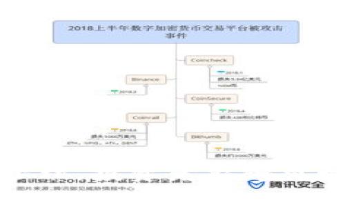   2017年TokenTokenIM钱包空头解析与投资指南 / 
 guanjianci TokenTokenIM, 空头, 钱包, 投资指南 /guanjianci 

在近年来，区块链及其相关技术快速发展，许多人开始关注数字资产的投资和管理。尤其是TokenTokenIM钱包，作为一个备受欢迎的数字钱包，它的空头（Airdrop）活动吸引了大量加密货币投资者的注意。本文将详细介绍2017年TokenTokenIM钱包的空头活动，以及如何参与和利用这一机会进行投资，内容将分为多个部分进行详细讲解。

TokenTokenIM钱包简介
TokenTokenIM钱包是一款支持多种加密货币的数字钱包，旨在为用户提供安全、便捷的资产管理体验。钱包采用了先进的加密技术，确保用户的私钥和交易信息安全。此外，TokenTokenIM还提供了易于使用的界面，适合不同层次的用户使用。

什么是空头（Airdrop）？
空头（Airdrop）是一种加密货币发行方通过投放免费代币来吸引用户的营销策略。通常，这种活动会要求用户完成一些简单的任务，例如关注社交媒体、加入社区、转发广告等，以换取免费的代币。这种做法不仅可以快速增加用户基数，还能提高代币在市场中的知名度。

TokenTokenIM钱包的空头活动
在2017年，TokenTokenIM钱包进行了多轮空头活动，吸引了大量用户的参与。用户只需在指定期限内完成一些简单的任务，即可获得免费的TokenToken代币。这些代币在市场上有相当的流通性，一部分用户甚至通过买卖这些代币获利。

如何参与TokenTokenIM的钱包空头活动
参与TokenTokenIM钱包空头活动非常简单，用户只需关注TokenTokenIM的官方网站和社交媒体平台，了解空头的最新活动。通常，官方会在社交平台发布空头的详细信息，包括参与时间、任务要求以及领取方式。

投资与风险管理
虽然参与空头活动可以获得免费的代币，但投资者仍需合理管理风险。数字货币市场波动较大，参与空头活动后，代币的价值可能会迅速变化。投资者应根据市场走势谨慎投资，不应盲目跟风。

TokenToken代币的市场表现
TokenToken代币的市场表现取决于多种因素，包括项目的技术背景、团队实力、社区支持以及市场需求等。在2017年，该代币因其背后的技术优势和应用场景，受到了较高的关注。投资者在购买TokenToken代币前应仔细分析市场情况，了解其内在价值。

社区与用户反馈
在参与空头活动的过程中，用户间的交流与反馈至关重要。TokenTokenIM钱包拥有活跃的社区，用户可以在社区中分享自己的经验和感受，这有助于识别市场机会和潜在风险。

总结与展望
总的来说，TokenTokenIM钱包的空头活动为投资者提供了一个进入数字货币市场的良好机会。从参与空头到合理投资，用户都会面临风险与机遇的选择。作为投资者，不仅要关注短期的价格波动，更要了解项目的长远发展潜力。

相关问题解析

1. 空头活动的参与要求有哪些？
空头活动的参与要求通常因不同项目而异。以TokenTokenIM钱包为例，其空头活动的参与要求主要包括以下几个方面：
ul
li关注官方社交媒体：用户需关注TokenTokenIM的官方账号，如Twitter、Telegram等，以获得最新的活动信息。/li
li完成指定任务：官方会发布一些简单的任务，例如转发推文、邀请朋友等，用户需按照要求完成。/li
li提交个人信息：一些空头活动可能要求用户提交钱包地址、邮箱等信息，以便分发代币。/li
/ul
参与空头活动时，用户应确保自己了解所有参与要求，并按时完成所有任务。此外，用户还需保持警惕，以免上当受骗，避免参与不可信的空头活动。

2. TokenToken的代币价值如何判断？
判断TokenToken代币的价值可以从多个方面进行分析：
ul
li市场需求：代币的价值通常与需求直接相关。分析市场上对TokenToken的需求，包括用户基础、交易量及平台应用情况，能够更好地了解其市场潜力。/li
li项目团队：项目团队的实力和背景对代币的价值有着显著影响。如果团队拥有丰富的经验和成功的项目案例，代币的市场认可度通常较高。/li
li技术创新：TokenToken是否具有独特的技术创新，解决了什么样的问题，都是判断代币价值的重要因素。如果技术具有领先性，那么代币的持久价值也会相应提高。/li
/ul
综合以上因素，投资者可以初步判断TokenToken代币的内在价值，进而做出买卖决策。

3. 如何安全存储TokenToken代币？
安全存储TokenToken代币是投资者非常关注的问题。以下是一些安全存储代币的建议：
ul
li使用冷钱包：冷钱包是最安全的存储方式，因其不与互联网连接，避免了黑客攻击的风险。用户可以选择硬件钱包或纸钱包，进行离线存储。/li
li启用双重认证：为相关账户启用双重认证功能，可以提高账户的安全性。即使遭遇密码泄露，也能增加黑客的攻击难度。/li
li定期备份：定期对钱包进行备份，并将备份文件存放在安全的地方，以防数据丢失或钱包故障。/li
/ul
在存储数字货币时，保护私钥安全是重中之重，切勿将私钥泄露给他人。

4. 如何评估TokenTokenIM项目的未来发展？
评估TokenTokenIM项目未来发展的潜力，可以从以下几个方面进行分析：
ul
li行业趋势：分析区块链行业的发展趋势，了解TokenTokenIM所处的市场环境，以及未来可能的发展机会。/li
li竞争对手：对比分析同类项目，了解TokenTokenIM的相对优势与劣势，了解市场竞争态势，判断其未来生存能力。/li
li社区支持：社区的活跃程度和用户支持度是项目未来发展的重要指标，强大的社区能为项目提供持续的动力与支持。/li
li实际应用场景：TokenTokenIM是否能够在实际应用中创造价值，其核心业务可否得到用户认可都是项目可信度的重要指标。/li
/ul
通过这些因素的综合评估，投资者可以对TokenTokenIM的未来发展有更加清晰的认识，从而做出更明智的投资决策。

5. 如何应对空头活动后的市场波动？
参与空头活动后，投资者不可忽视市场波动带来的风险。应对市场波动，可以采取以下策略：
ul
li设定止损点：为自己的投资设定止损点，以降低损失风险。一旦市场价格跌至一定标准，及时卖出以避免更大的损失。/li
li分批买入：投资分散化是降低风险的有效方法。用户可以将投资金额进行分散，以减轻因单次投资造成的损失。/li
li关注项目进展：持续关注TokenTokenIM项目的最新动态，掌握项目的发展方向以及市场反馈，以便及时调整投资策略。/li
/ul
虽然市场波动是不可避免的，但合理的策略和心态能帮助投资者顺利渡过市场风波，并把握住潜在的投资机会。

总结而言，TokenTokenIM钱包的空头活动为投资者提供了良好的机会，但在参与的过程中，合理的分析与决策至关重要。通过对市场的深入研究与风险的有效管理，投资者能够更好地把握数字货币的投资机会。