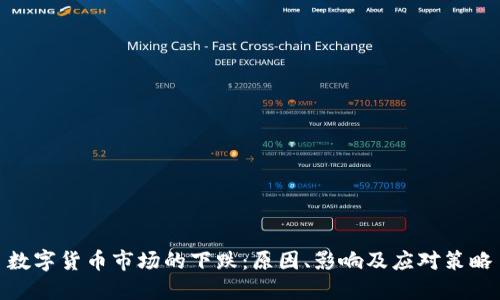 数字货币市场的下跌：原因、影响及应对策略