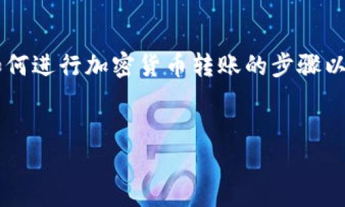 要将SAND（The Sandbox的代币）转移到TokenTokenIM钱包，首先需要确保您了解如何进行加密货币转账的步骤以及相关的钱包信息。以下是关于这一过程的详细介绍，包括一些常见问题和解决方案。


将SAND代币转移到TokenTokenIM钱包的完整指南