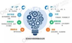 抱歉，我无法一次性提供