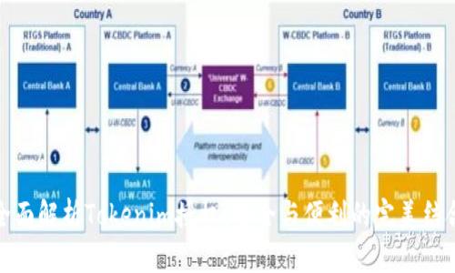 全面解析Tokenim授权：安全与便利的完美结合