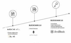 思考一个并且的青岛数字