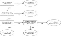 当然可以！以下是我为您