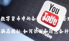 深入探讨数字货币中的各