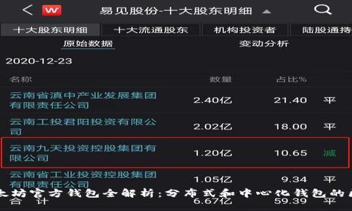 以太坊官方钱包全解析：分布式和中心化钱包的区别