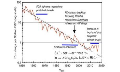 数字货币与Rolex：奢侈品与加密资产的交融未来