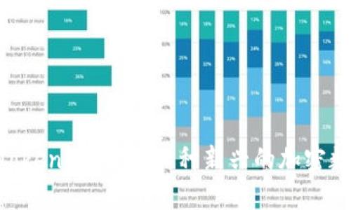 深入了解TokenTokenim钱包：一种新兴的加密数字资产管理工具