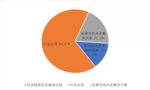 以太坊钱包离线是什么意思？深入解析和使用指南