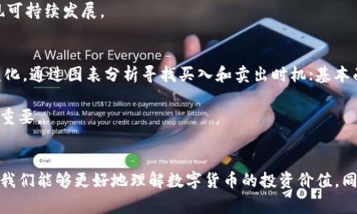 biao ti/biao ti国家对数字货币投资的价值分析/biao ti

数字货币,投资价值,国家政策,金融科技/guanjianci

引言
随着科技的飞速发展和全球经济的不断变化，数字货币作为一种新兴的金融资产，其投资价值越来越受到重视。国家对数字货币的态度和政策导向直接影响着数字货币市场的发展及其投资前景。本文将深入探讨国家对数字货币投资的价值，以及其影响因素、未来趋势等多个维度。

国家政策对数字货币的影响
国家的政策导向是影响数字货币发展的关键因素之一。不同国家在数字货币方面的法律法规、监管政策和市场开放程度差异显著。以中国为例，中国政府对数字货币采取了相对严格的监管措施，禁止ICO（首次代币发行）和许多交易平台。然而，近年来，中国推动了数字人民币的研发与试点，这表明国家在数字货币领域的政策并非一刀切。

与之形成对比的是，美国对数字货币的态度相对宽松，虽然也有监管措施，但整体表现出支持创新的姿态，各州的立法政策也显示出一定的灵活性。这种政策差异直接影响投资者的信心和市场活跃度。

市场需求对数字货币投资价值的影响
市场需求是影响数字货币投资价值的重要因素。随着区块链技术的逐步成熟，人们对数字货币的接受程度逐渐提高，投资需求不断增加。尤其是在全球性金融危机、通货膨胀压力等情况下，许多投资者将数字货币视为避险工具。

例如，比特币作为第一个数字货币，其稀缺性和去中心化特征吸引了大量投资者。在市场需求不断增加的情况下，数字货币的投资价值也随之上升。与此同时，数字货币的交易量和市值不断攀升，进一步提升其投资吸引力。

技术进步与数字货币的未来发展
技术进步是推动数字货币发展的重要动力。随着区块链、人工智能、云计算等技术的不断发展，数字货币的安全性、交易效率、可扩展性等方面都得到了显著提升。这些技术进步不仅提高了数字货币的投资价值，也为其未来发展开辟了新的可能性。

例如，去中心化金融（DeFi）和非同质化代币（NFT）等新概念的出现，正在重新定义数字货币的投资领域。这些新兴应用的广泛运用，使得数字货币的投资价值远不止于传统金融资产。国家如果能够积极拥抱技术进步，必将推动数字货币在全球金融体系中的地位。

数字货币对传统金融的冲击
数字货币的崛起对传统金融体系造成了显著冲击。许多国家的中央银行开始关注数字货币的影响，并在积极探索可能的应对策略。然而，这种冲击不一定是消极的。相反，数字货币的出现为传统金融带来了创新的机遇。

例如，数字货币的高效结算、降低成本等特点为传统金融机构提供了改进服务的可能性。许多银行开始尝试将区块链技术引入自身的业务流程中，以提高透明度和效率。国家层面上，如何调整政策与监管，以适应这一趋势，是未来需要重点关注的议题。

投资者需要注意的风险
尽管数字货币具有较高的投资价值，但投资者同样需要意识到潜在的风险。数字货币市场的波动性较大，政府政策、市场情绪、技术问题等都可能导致价格剧烈波动。此外，市场中也存在大量的欺诈项目，投资者需具备足够的辨别能力。

为了有效降低投资风险，投资者应该建立完善的风险管理机制，充分了解市场动态，理性看待市场趋势。同时，关注国家政策变化、技术进步等外部因素，能够帮助投资者更好地把握数字货币的投资机会。

常见问题解析

1. 国家对数字货币的政策会对个人投资有什么影响？
国家对数字货币的政策会显著影响个人投资的环境和风险。首先，政策的限制可能使某些数字货币的交易变得更加复杂，甚至直接限制交易。其次，积极的政策可能会提高市场信心，促进数字货币的投资回报。

在一个政策较为友好的国家，个人投资者能够更方便地参与数字货币市场，获取更多的信息与资源，降低投资的门槛。而在政策严格的环境下，个人投资者可能会面临更大的不确定性，投资策略需要更加谨慎。

2. 数字货币是否适合所有投资者？
数字货币市场具有高风险高收益的特征，因此不适合所有投资者。对风险承受能力较低的投资者来说，数字货币的波动性可能会带来巨大的心理压力和经济损失。然而，对于风险偏好较强的投资者而言，数字货币可以作为投资组合中的一部分，提升整体收益。

个人在决定是否参与数字货币投资时，应充分评估自身的风险承受能力，以及对相关知识的掌握程度。同时，建议投资者进行充分的调研，了解数字货币市场的动态与趋势，有效降低投资风险。

3. 数字货币未来发展的趋势是什么？
数字货币的未来发展趋势将受多方面因素影响，包括国家政策的调整、技术的进步以及市场需求的变化。第一，国家政策将继续影响数字货币的合法性和市场环境；第二，技术进步将推动数字货币的应用场景不断拓展；第三，市场需求将引导数字货币的创新和发展。

在这里，投资者需要密切关注数字货币行业的发展动向，掌握市场脉络，从而在变化中把握投资机会。数字货币领域蕴含着巨大的潜力和挑战，未来发展值得期待。

4. 国家对于数字货币的监管会产生哪些效果？
国家对于数字货币的监管主要体现在合法性、市场稳定性和消费者保护方面。通过合理的监管，可以减少市场中的投机行为，保护投资者权益，促进市场健康发展。首先，监管可以提升市场透明度，降低投资风险；其次，监管政策的制定有助于建立可信赖的市场环境，吸引更多投资者参与；最后，科学的监管也可以促进金融科技的创新与应用。

然而，过度的监管可能会抑制市场活力，导致投资者对市场的信心下降。因此，国家在制定相关政策时，需要平衡市场发展与监管之间的关系，以实现可持续发展。

5. 如何判断数字货币投资的时机？
判断数字货币投资时机的关键在于对市场动态的分析，包括技术分析、基本面分析以及市场情绪的把握。技术分析主要关注价格走势与交易量的变化，通过图表分析寻找买入和卖出时机；基本面分析则关注项目本身的发展和相关市场的需求变化；市场情绪则能够帮助投资者了解当前的投资氛围，是买入还是卖出的最佳时机。

除此之外，投资者需要关注国家政策和行业动态，及时调整投资策略，以应对市场变化。特别是在波动性较大的数字货币市场，灵活应变的能力尤为重要。

总结
国家对数字货币投资的态度和政策，直接影响着市场的投资环境和个人投资者的决策。通过深入分析国家政策、市场需求、技术发展等多方面因素，我们能够更好地理解数字货币的投资价值。同时，个人投资者在做出投资决策时，也需充分考虑潜在的风险和市场波动，理智参与这一新兴市场。