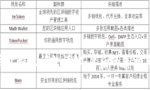 Tokenim钱包授权问题详解：背后的真相与解决方案