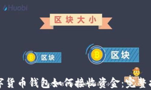 
数字货币钱包如何接收资金：完整指南