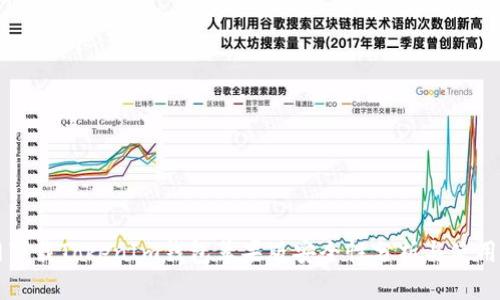 官网下载TokenIm钱包苹果版安全性分析与使用指南