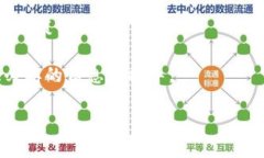   Tokenim的ETH是ERC20吗？探讨