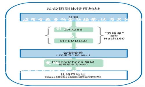   Tokenim的ETH是ERC20吗？探讨Tokenim项目及其技术背景 / 

 guanjianci Tokenim, ETH, ERC20, 数字货币, 区块链 /guanjianci 

随着区块链技术的发展，数字货币市场不断演变，加密货币的种类和用途也越来越丰富。在这方面，Tokenim作为一个新兴的项目备受瞩目，其中最常被提到的一点是其ETH是否属于ERC20标准。这不仅是技术上的一个探讨，更关乎到项目的实际应用。本文将深入探讨Tokenim的ETH与ERC20标准的关系以及相关的问题。

什么是ERC20？

在深入探讨Tokenim的ETH是否为ERC20之前，首先我们需要了解什么是ERC20。ERC20是以太坊区块链上的一种代币标准，它定义了一系列的规则和约定，以确保代币之间的互操作性和兼容性。ERC20标准可以使开发者轻松地创建并部署新的数字资产或代币，同时在交易所和钱包之间实现更好的兼容性。

ERC20标准主要包括以下几个方面：

ul
    listrong转账功能：/strong允许代币持有者将代币发送到其他地址。/li
    listrong余额查询：/strong允许用户查询其代币余额。/li
    listrong授权功能：/strong允许用户授权第三方在特定条件下管理自己的代币。/li
    listrong事件通知：/strong在完成交易时发出通知，使开发者可以实时追踪代币流通情况。/li
/ul

由于ERC20标准的广泛应用，许多新项目都选择在以太坊网络上发布其代币，这也是导致以太坊成为市场上最流行的区块链之一的原因之一。

Tokenim项目简介

Tokenim是一个致力于提供去中心化和高效性的区块链平台，旨在为用户提供更好的数字资产管理服务。Tokenim希望通过区块链技术打破传统金融体系的壁垒，让每个人都能方便地参与到数字经济中。在这个平台上，用户可以创建、交易和管理自己的数字资产。

Tokenim的目标包括以下几个方面：

ul
    listrong去中心化：/strong借助区块链技术，Tokenim希望实现所有交易和资产管理的去中心化，以保证用户的资金安全。/li
    listrong用户友好：/strong为用户提供简单易用的界面，方便他们进行交易和资产管理。/li
    listrong创新技术：/strongTokenim将继续探索和开发新技术，以提高平台的性能和安全性。/li
/ul

Tokenim的核心是其代币，用户在该平台上进行交易和管理资产时，都需要使用这一代币。在了解Tokenim后，我们需要探讨的是其代币是否为ERC20标准。

Tokenim的ETH与ERC20的关系

对于Tokenim的ETH是否为ERC20的问题，简单的回答是，Tokenim的ETH是基于以太坊网络构建的ERC20代币。这意味着，Tokenim的ETH遵循ERC20标准，具有ERC20代币的所有特性和功能。这一点在Tokenim的白皮书和技术文档中都有明确陈述。

既然Tokenim的ETH是ERC20代币，那么它具备以下几个优势：

ul
    listrong广泛的兼容性：/strong由于遵循ERC20标准，Tokenim的ETH可以被绝大多数钱包和交易所支持，方便用户进行交易和转账。/li
    listrong易于集成：/strong开发者可以轻松将Tokenim的ETH集成到自己的DApp或者服务中，不需进行复杂的适配工作。/li
    listrong安全性高：/strong依托于以太坊强大的安全机制，ERC20代币相较于其他非标准代币更具安全性。/li
/ul

因此，Tokenim用户在使用其ETH进行交易时，不必担心技术上的兼容性问题，这在一定程度上降低了用户的使用门槛，让更多的人能够参与到这个去中心化的生态系统中。

使用Tokenim ETH的优势和应用场景

Tokenim的ETH作为ERC20代币，其应用场景与传统的以太坊代币类似，甚至在某些方面还具备更大的灵活性和潜力。首先，Tokenim的ETH可以用于平台内部的交易手续费。在Tokenim生态中，用户进行交易时需要用ETH支付一定的交易费用，这意味着持有ETH的用户会在一定程度上享受到平台发展的红利。

其次，Tokenim的ETH还可以用于参与平台中的各种活动，例如参与投票、参与治理等。通过代币持有者的参与，Tokenim能够保持良好的去中心化治理机制，从而让整个项目更加健康、可持续地发展。

此外，Tokenim的ETH还可以在其他支持ERC20标准的交易所进行交易和兑换，用户能够在不同的平台上选择最佳的交易时机和条件进行操作。这种灵活性是Tokenim作为ERC20代币的另一个重大优势。

最后，Tokenim的ETH也可以被用于流动性挖矿、质押等金融服务，以帮助持有者获取额外的收益。这种DeFi（去中心化金融）方面的应用，将进一步提升Tokenim的ETH的价值和吸引力。通过这些应用，Tokenim用户能够更好地利用自己的资产，获取更多的收益。

常见问题解析

在了解了Tokenim以及其ETH的特性后，用户常常会有一些具体的问题。我们将针对这些问题进行详细解析。

问题1：Tokenim的ETH如何获取？

获取Tokenim的ETH可以通过多种途径。首先，用户可以在Tokenim平台上通过法币交易获得ETH。此外，用户还可以在多个主流的去中心化交易所（DEX）或者中心化交易所（CEX）上进行交易，直接购买ETH。一旦获得ETH，用户便可以在Tokenim平台上进行投资和使用。

除了直接在交易所购买外，Tokenim用户也可以通过参与流动性挖矿或质押等活动来获得更多的ETH。在这种情况下，用户将自己的ETH投入到平台中，从而获取一定的利息和奖励。这不仅能够帮助用户增加持有的ETH数量，还能为平台提供更多的流动性，推动其生态的发展。

此外，Tokenim有时可能会发布特定的促销活动，例如空投、赠送等，用户参与这些活动也可以获取ETH。在获取ETH的过程中，用户需时刻关注官方公告及社交媒体上的动态，以第一时间掌握最新的获得ETH的方法。

问题2：Tokenim的ETH安全性如何？

Tokenim的ETH作为一个ERC20代币，其安全性直接依赖于以太坊区块链的安全性。以太坊网络经过多年的发展，已经建立了严密的安全防护机制，通过去中心化的共识机制大大降低了中心化攻击的可能性。此外，Tokenim团队也会定期进行安全审核和代码审查，以保证平台及其代币的安全性。在使用Tokenim的ETH时，用户需要确保自己的钱包和私钥安全，避免在可疑的网站进行操作，以减少安全风险。

除了区块链本身的安全性，Tokenim团队还会投入资源用于监测和应对潜在的安全威胁，包括智能合约的漏洞、DDoS攻等。此外，用户参与Tokenim生态，如交易或投资时，也应了解相关风险，制定相应的风险控制策略，以保障自身资金的安全。

问题3：Tokenim的未来发展方向是什么？

Tokenim的未来发展方向将继续围绕提升用户体验和增强生态系统的多样性来展开。项目团队计划在以下几个方面进行深入研究和开发：

ul
    listrong技术创新：/strong不断底层技术架构，以提高交易性能和处理能力，减少用户的交易成本。/li
    listrong生态扩展：/strong与更多的去中心化应用和金融服务进行合作，提升Tokenim的生态系统的整体价值。/li
    listrong用户教育：/strong加大对用户的教育力度，提升用户对数字资产的认知和使用能力，做好用户的引导和支持。/li
    listrong国际化：/strong逐步扩展到更多的国家和地区，为全球用户提供服务，提升Tokenim的知名度和影响力。/li
/ul

通过以上方向的发展，Tokenim有望成为一个更加综合的数字资产管理平台，为用户提供全方位的服务。

问题4：与其他代币相比，Tokenim的ETH有何不同？

与其他代币相比，Tokenim的ETH有几个显著的不同点。首先，它是一个专注于去中心化金融的ERC20代币，也就是说，Tokenim在设计代币时，就充分考虑了去中心化金融的需求，力求将其应用于更多的金融场景。这与其他一些以特定应用为导向的代币形成鲜明对比。

其次，Tokenim的ETH所处的平台逐渐形成了一个完整的生态系统，用户不仅可以进行交易，还可以参与治理、流动性挖矿等多展现形式。这种多样性在其他代币中较少见，使得Tokenim的ETH更具吸引力。

最后，Tokenim的ETH在发行和发展上与项目的影响力紧密相关，项目成功的每一步都会直接推动ETH的价值提升。因此，Tokenim的ETH与项目的成长相辅相成，形成良性的循环，使其具备长远的价值潜力。

问题5：Tokenim的ETH是否会面临监管风险？

随着世界各国对加密货币监管政策的日益严格，各个项目都可能面临监管风险。Tokenim的ETH作为ERC20代币，理论上是符合大多数地方的法律规定，但具体受其所在地区的法律监管。

为了降低监管风险，Tokenim团队将会积极遵循各国的法律法规，并与相关监管机构进行沟通，以确保在法律框架内运营。此外，Tokenim也需要及时调整其业务模式，以便更好地适应可能的政策变化。

总的来说，Tokenim的ETH作为一个ERC20代币，在技术和实用性上显示出强大的潜力与优势。通过对上述问题的深入探讨，可以更好地理解其在市场中的位置与发展前景，同时为用户提供必要的信息和指导。 

在总结文章的最后，我们再一次强调：Tokenim的ETH作为ERC20代币，不仅是技术考量，更代表了去中心化金融的未来，它的成功与否将影响整个生态的繁荣发展。