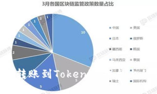 如何将CRV转账到Tokenim平台上的详细指导