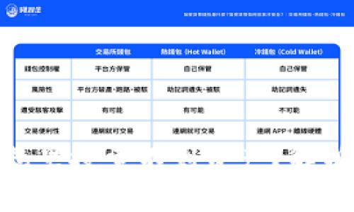 为什么在Tokenim钱包里搜索不到资产？解析常见问题与解决方案