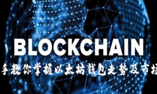 手把手教你掌握以太坊钱包走势及市场分析