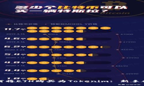 如何将ETH购买为Tokenim: 新手指南