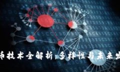 数字货币技术全解析：多