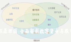 数字货币炒股原理图：全