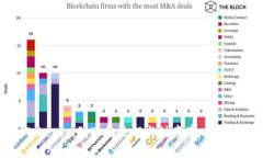 Tokenim到账的流程与注意事