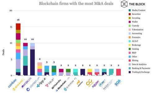 Tokenim到账的流程与注意事项详解