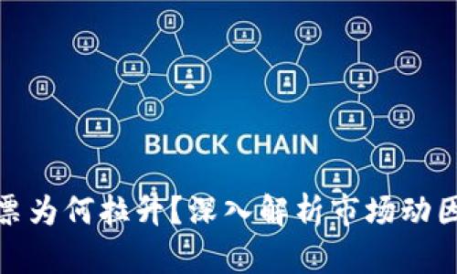 数字货币股票为何拉升？深入解析市场动因与投资策略