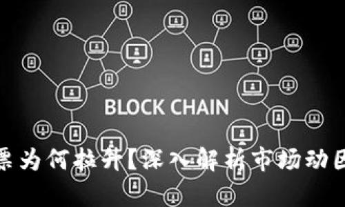 数字货币股票为何拉升？深入解析市场动因与投资策略