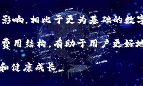   如何解决Tokenim收到其他币的问题？ / 
 guanjianci Tokenim, 数字货币, 钱包, 资产管理 /guanjianci 

在近年来，数字货币和区块链技术的迅速发展使得越来越多的用户开始使用数字货币钱包进行资产管理。其中，Tokenim作为一款备受欢迎的钱包应用程序，其便捷的操作和多币种支持深受用户喜爱。然而，一些用户在使用Tokenim的时候会遇到一个比较棘手的问题，那就是时常收到其他币，这可能导致资产混乱，甚至影响用户的投资决策。本文将详细探讨这一现象的原因及解决方案。

Tokenim钱包的设计初衷是提供一种安全、便捷的方式来管理用户的加密资产，支持多种数字货币的收发。然而，由于区块链的开放性和分散性，用户在使用过程中不可避免地会遇到一些问题。用户收到其他币的现象，不仅仅是钱包本身的问题，往往与以下几个方面有关：

ul
    li用户操作错误/li
    li合约代币的特性/li
    li不明交易的来源/li
    li安全性问题/li
/ul

用户操作错误
很多时候，用户在使用Tokenim进行转账时，难免会遇到操作不当或者误将某个币种转入不正确的地址。这些操作错误可能是由于用户对不同币种地址的不熟悉，或者在转账时未仔细检查信息。用户在进行数字资产的操作时，尤其是在转账或交换币种时，应确保目标地址与币种一致，以降低发生错误的风险。

如何避免这种情况的发生呢？首先，可以在每次转账时仔细检查目标地址和传输币种，确保相符。其次，可以多使用一些安全钱包，这些钱包通常会提供更多的确认步骤，帮助用户确认每一次交易。此外，用户还可以设置IP限制或多重身份验证，以提高使用的安全性。

合约代币的特性
Tokenim支持多种合约代币，这些代币仓库一般会自动接收所有发送到钱包的代币。然而，由于市场上合约代币种类繁多，许多用户可能并不清楚某些代币的来源和性质。这使得用户可能会无意中收到一些流动性较低或不知名代币，而这些代币价格波动大，甚至可能存在绝对不受欢迎的情况。

针对这一问题，用户应选择信誉良好的代币进行操作。对于不明币种，用户应进行适当的研究，了解其背后的团队、项目和经济模型。此外，用户可以定期对其钱包中的代币进行整理，删除一些不必要的或不熟悉的代币，以防止日后不必要的资产混淆。

不明交易的来源
与传统金融系统不同，区块链技术的去中心化和开放性使得任何人都可以向某个地址发送加密货币。如果用户的Tokenim地址在其他公共平台上被公开，那么就有可能会接收到任意用户发送的加密货币。这类情况尤其常见于空气投放（Airdrop）或促销活动中，项目方常常会随机向用户的地址发送一定数量的代币，作为推广手段。尽管这看似美好，但用户会不知所措，因为他们收到的代币可能并不符合他们的投资规划，甚至可能还需要进行复杂的交易和转换。

为了应对此类情况，用户可以选择不公开自己的Tokenim地址，只在必要时分享给他人。同时，了解代币的基本知识，比如怎样判断代币的质量，如何分析代币的市场表现，可以给用户提供额外的保护。

安全性问题
数字货币的安全性问题一直以来都是用户最关注的议题之一。Tokenim在安全设计上已有一定的保护措施，但它并不能完全筛除潜在的攻击风险有效的防范措施可分为两种：

ul
    li信息安全：确保个人信息和钱包不被泄露/li
    li资金安全：确保资产不被盗取/li
/ul

为了保证信息安全，用户首先应选择复杂且唯一的密码，并定期更换。同时，强烈建议用户启用两步验证（2FA）功能，以防未授权访问。此外，不随随便便安装来历不明的应用程序，保持软件的最新版本，以保证获取最新的安全补丁。

而在资金安全方面，用户应该选择硬件钱包作为长时间存储贵重资产的选择，并定期对钱包中的资产进行审核，确保所有交易的合法合规。

总结及解决方案
总的来说，Tokenim钱包在收到其他币的问题上，用户首先需提高自身使用钱包的灵活性和安全性，避免因操作不当导致资产混淆。同时，增强对市场和代币的理解，选择信誉高且质量好的代币进行投资。在使用Tokenim过程中，大家务必注意安全问题，制定详细的资产管理计划，以确保个人数字货币资产的安全与合理配置。

通过合理的策略和措施，用户可以最大程度地避免在Tokenim中接收到不熟悉或不希望的其他币种。同时，更要有心理准备，适应数字货币交易环境中的不可控因素，保持冷静和理智的态度。

相关问题
为进一步帮助用户，我们设计了五个相关问题，并逐一分析，以帮助用户更好地理解和使用Tokenim钱包。

1. Tokenim支持哪些类型的加密货币？
Tokenim是一款支持多种加密货币的钱包应用，常见的包括比特币（BTC）、以太坊（ETH）、莱特币（LTC）、ERC20代币等。随着市场的发展，Tokenim也在不断地增加对新币种的支持。然而，不同的币种在转账和接收上的规则可能有所不同，用户应熟悉相关的知识，以便进行有效的资产管理。

在使用Tokenim时，了解不同加密货币的特性是非常重要的。例如，比特币是最为广泛使用的数字货币，其转账确认时间相对较长，但安全性高；而以太坊则因智能合约技术而受到重视，其交易速度较快，但也可能由于网络负载而受到影响。

因此，在选择和使用Tokenim管理数字货币时，用户需要根据自己的需求进行选择，确保钱包的灵活性与多样性，以便更好地布局数字资产的投资。

2. 如何提升Tokenim钱包的安全性？
在数字资产管理中，安全性是重中之重。为提升Tokenim钱包的安全性，用户可采取以下措施：

ul
    li启用两步验证保护，确保即使密码泄露，账户也不容易被盗取。/li
    li定期更新密码，使用复杂且难以猜测的密码组合。/li
    li谨慎选择安装的应用程序，避免下载来历不明的扩展或软件。/li
    li定期备份钱包数据，这样即使设备遗失或损坏，也能快速恢复。/li
 /ul

User还应定期检查钱包中的交易记录，监控异常情况，发现问题及时进行处理。如果遭遇不明交易，应在第一时间联系Tokenim客服，防止更大的损失。同时，用户应对市场动态保持敏感，及时了解最新的安全威胁，从而更好地保护自己的资产安全。

3. 是否应该接受陌生币种的转账？
在数字货币的世界中，接受陌生币种的转账是个充满风险的决定。虽然某些项目可能会提供有价值的代币，但许多不知名币种也可能是骗局或市场上不稳定的资产。因此，建议用户在决定是否接受陌生币种之前，应该进行充分的尽职调查。

以下是一些建议：首先，了解代币的背后是否有真实的项目团队和实际应用场景；其次，查看代币的市场表现和社区反馈，确保其有良好的发展潜力。如果代币来源不明，尤其是流通性很低的代币，最好选择拒绝接受。

为了保护资产，用户也可以选择在Tokenim上启用自动过滤功能，设置只接收值得信赖的代币，从而减少接受陌生币种可能带来的风险。

4. Tokenim中如何进行资产的分类和整理？
在Tokenim中，对数字资产进行合理的分类和整理可以帮助用户更好地管理资金，提高使用效率。通常，用户可以通过创建子钱包的方式，对不同类型的资产进行分类。例如，可以根据资产的性质（如稳定币、权益代币、投机性代币等）进行分组，或根据不同的投资目的（短期交易、长期持有）进行划分。

此外，用户可考虑定期清理钱包，删除旧的、不再使用的代币，这样有助于降低接收到无用代币的可能性。通过定期整理和分类，用户能更直观地判断自己的资产分布，合理调整投资组合，从而实现更高的收益和更低的风险。

5. Tokenim中的交易费用是如何计算的？
在Tokenim中进行交易时，用户需要支付一定的交易费用。这部分费用通常由矿工费用构成，取决于网络的拥堵程度和交易的优先级。交易费用是用户在提交交易时必须考虑的一个重要因素，对用户的交易体验有直接影响。相比于更为基础的数字货币，使用现代合约代币可能会导致更高的交易费用，因此需要注意在高峰期交易时，费用会显著增加。

为了控制交易费用，用户应尽量选择在网络低峰时期进行交易，通常在周末或特定时段网络活跃度较低。同时，一些平台提供的动态费用方案，也可能帮助用户在特定情况下降低费用。此外，了解不同代币的交易机制和费用结构，有助于用户更好地管理资产，提高投资收益。

总结来说，通过以上内容的讨论，相信用户对于Tokenim钱包的使用及面临的问题有了更深入的认识。在利用Tokenim进行资产管理时，用户应保持敏感的市场嗅觉和对交易规则的充分理解，确保自己的数字资产安全和健康成长。