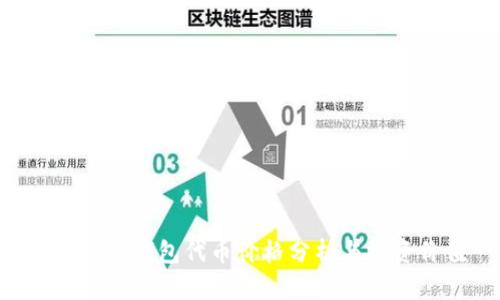 Tokenim钱包代币价格分析与投资价值