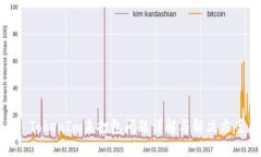 : TokenIm未打包问题详解与