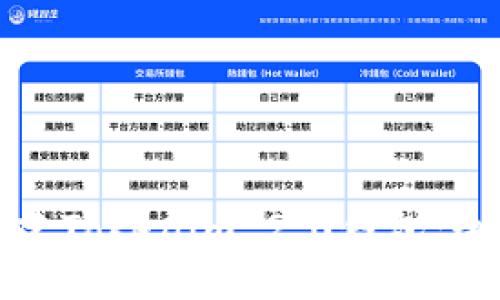 如何创建Tokenim 2.0钱包：全面指南
