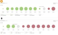 深入了解Tokenim主网络及其
