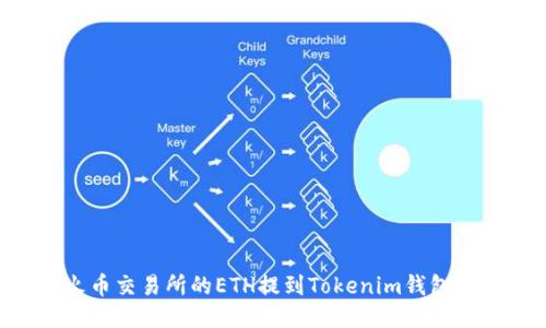 如何将火币交易所的ETH提到Tokenim钱包：详细指南
