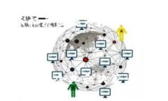 biao ti/biao ti 中国制造202