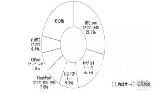全面解析Tokenim钱包APP官方安卓版：安全便捷的数字资产管理工具