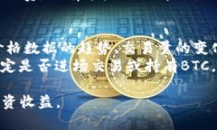   深入了解Tokenim中的BTC：