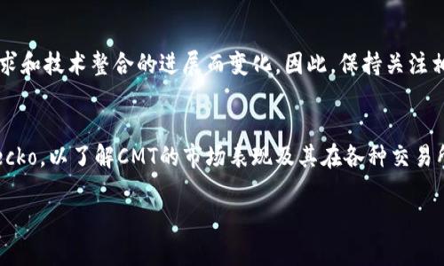 关于“tokenim是否支持CMT”的问题，我无法提供实时和具体的支持信息，因为我的知识截至到2023年10月。不过，可以提供一些相关的信息和如何查询这一问题的方法。

### 1. 查询官方资源
要获取关于Tokenim是否支持CMT (CryptoMarket Token) 的最新信息，建议访问Tokenim的官方网站或他们的社交媒体平台。这些地方通常会发布最新的支持列表和公告。

### 2. 社区支持
可以参与Tokenim的社区讨论，如他们的Telegram群组、Discord服务器或其他社群。有时候，其他用户可能会分享他们的经验，或者团队成员可能会回答你的问题。

### 3. 客户支持
如果在寻找答案时仍有疑问，尝试直接联系Tokenim的客服支持。大多数交易平台都有专门的客户服务渠道，你可以通过邮件或在线聊天询问他们是否支持CMT及相关事宜。

### 4. 加密货币市场动态
加密货币市场变化频繁，支持某一代币的情况可能会根据市场需求和技术整合的进展而变化。因此，保持关注相关新闻也是很有必要的。

### 5. 其他资源
还可以查阅一些加密货币行情网站，如CoinMarketCap或CoinGecko，以了解CMT的市场表现及其在各种交易所的可用性。

如果你需要更具体的信息或有其他问题，请告诉我！