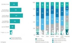 USDT误转入Tokenim该怎么处理