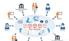 如何获得以太坊冷钱包：